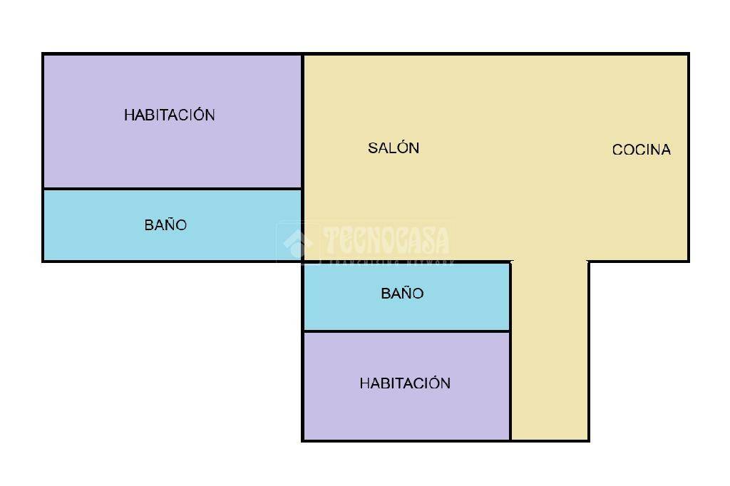 PLANO C LOS GONZÁLEZ