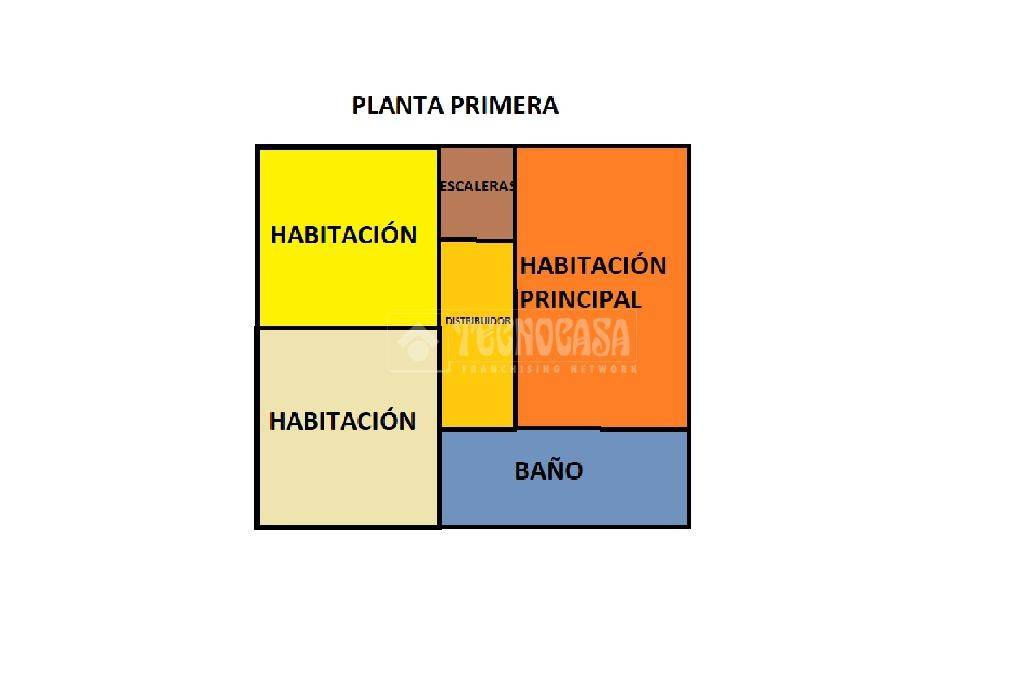 PLANO C. CARNICERIAS 6