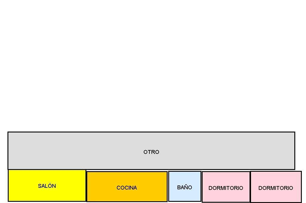 PLANTO ATICO VALENCIA