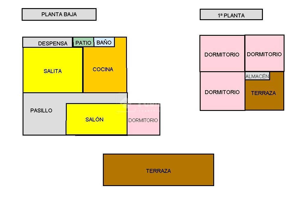 PLANO ANGOSTA