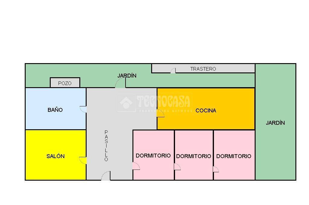 PLANO C/ LA MÚSICA