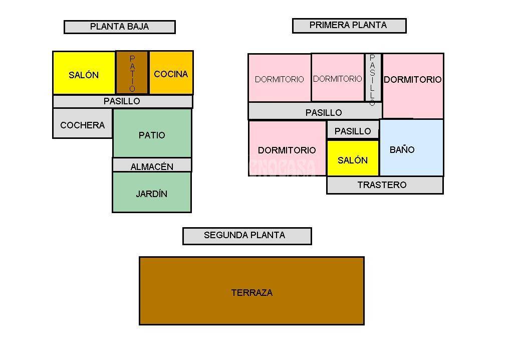 PLANO SOTO