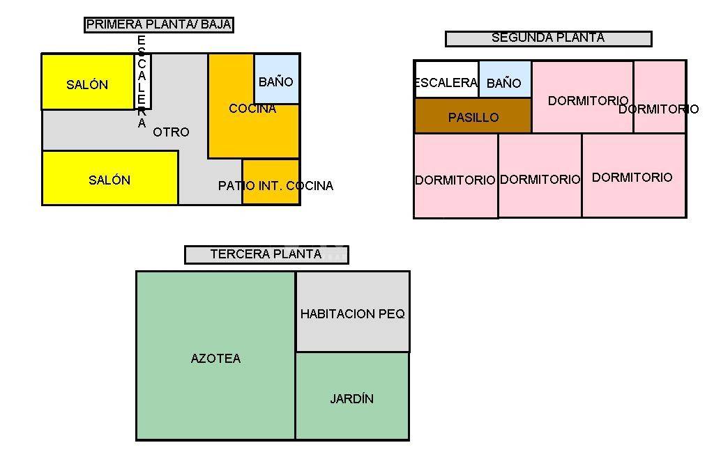 PLANO CALLE CORDOBA 25