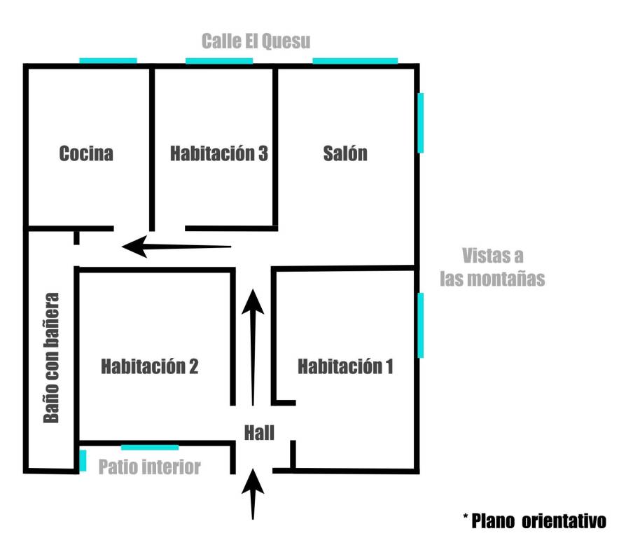 Plano orientativo el quesu